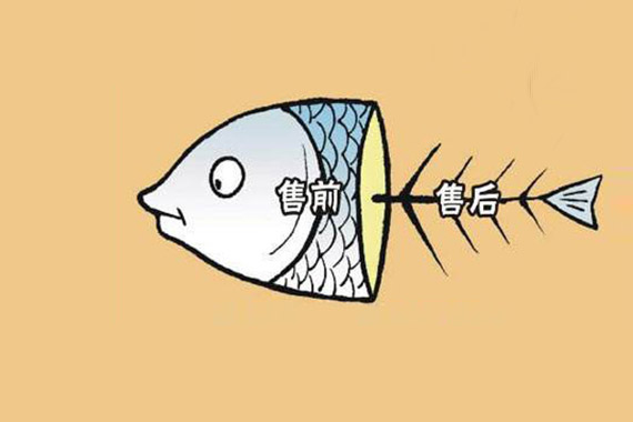 服務(wù)不達(dá)標(biāo)，回復(fù)不及時(shí)，維修不及時(shí)。